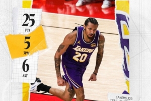 25分6助！小尼克-史密斯带病出战&中场休息时曾在走廊吐了